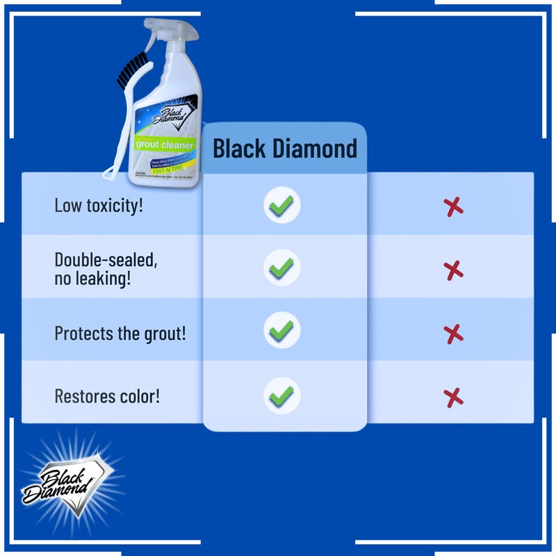 Black Diamond Stoneworks Black Diamond Ultimate Grout Cleaner: Best Cleaner for Tile,Ceramic,Porcelain, Marble Acid-Free Safe Deep Cleaner & Stain Remover for Even The Dirtiest Grout. (1-Quart/1-Brush) - Image 4